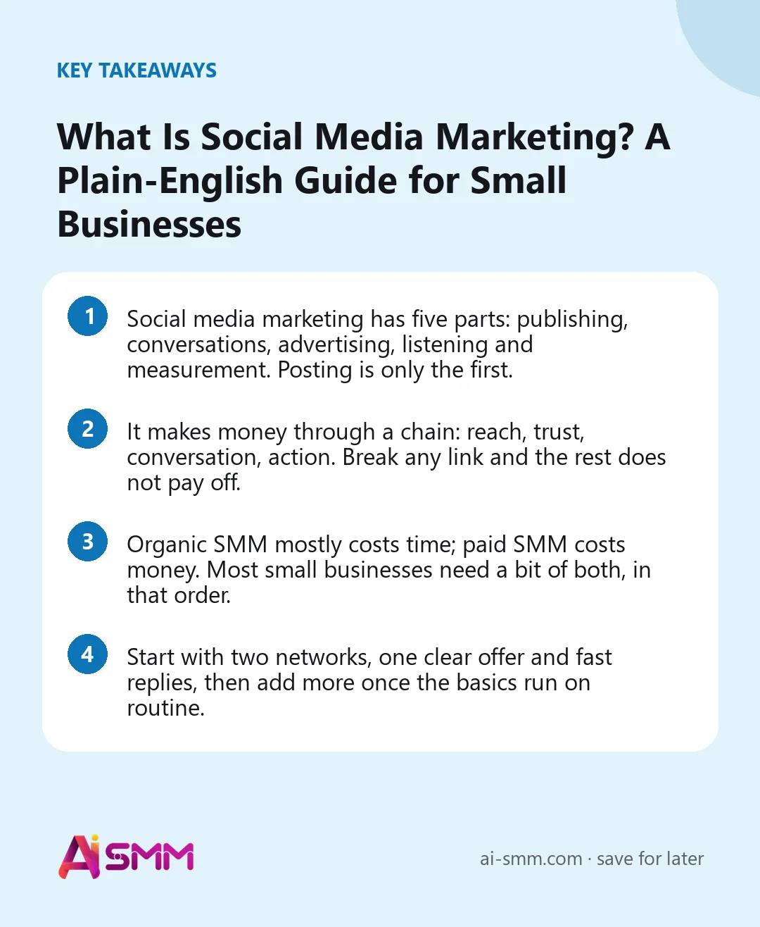 Key takeaways: What Is Social Media Marketing? A Plain-English Guide for Small Businesses