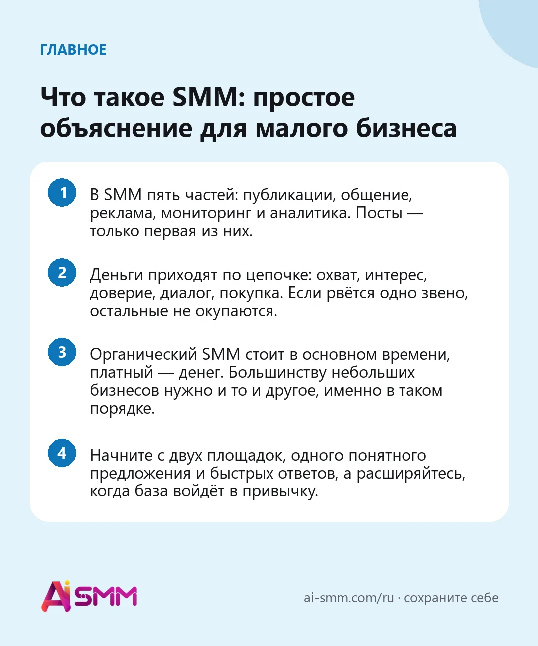 Главное: Что такое SMM: простое объяснение для малого бизнеса