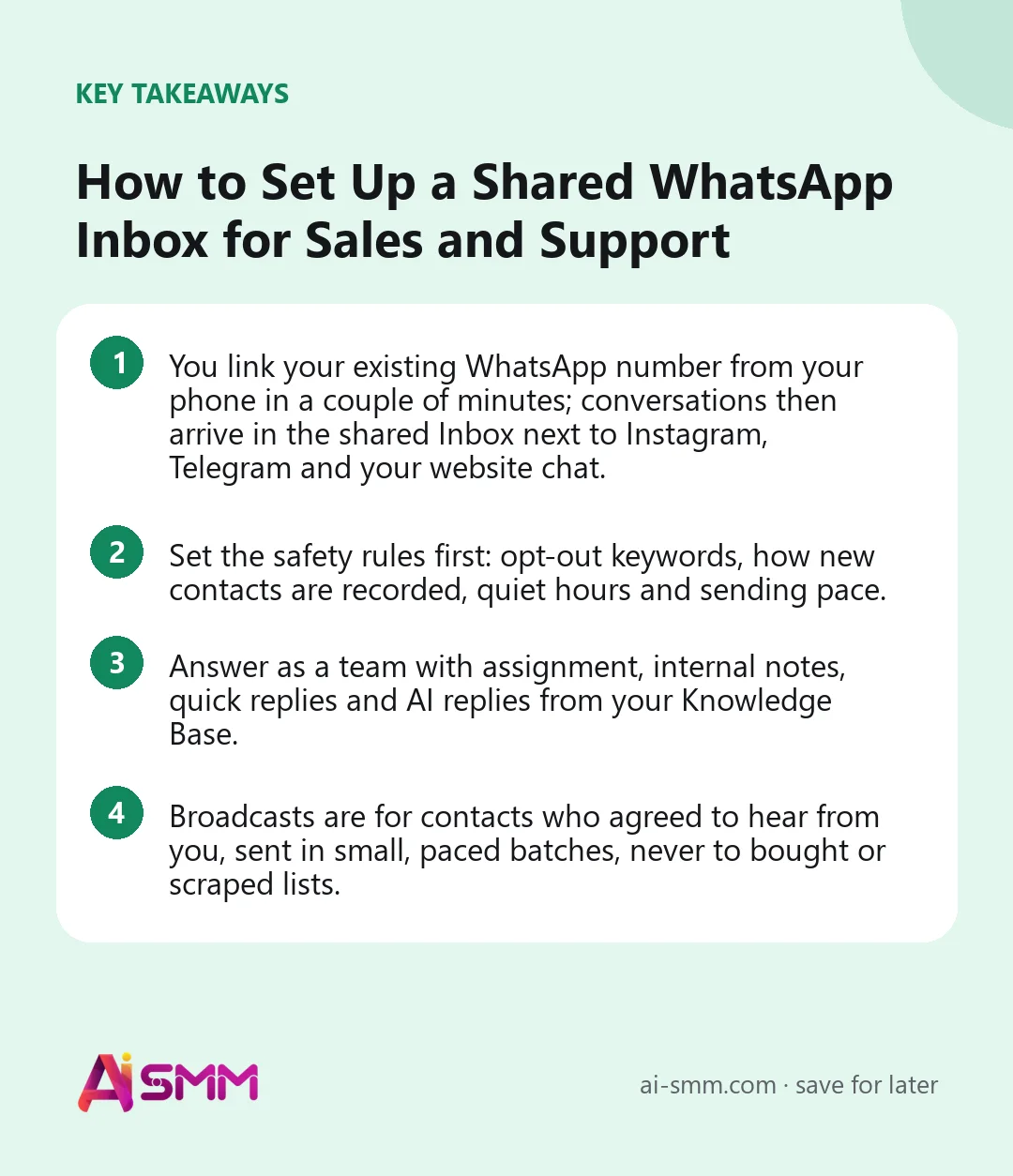 Key takeaways: How to Set Up a Shared WhatsApp Inbox for Sales and Support