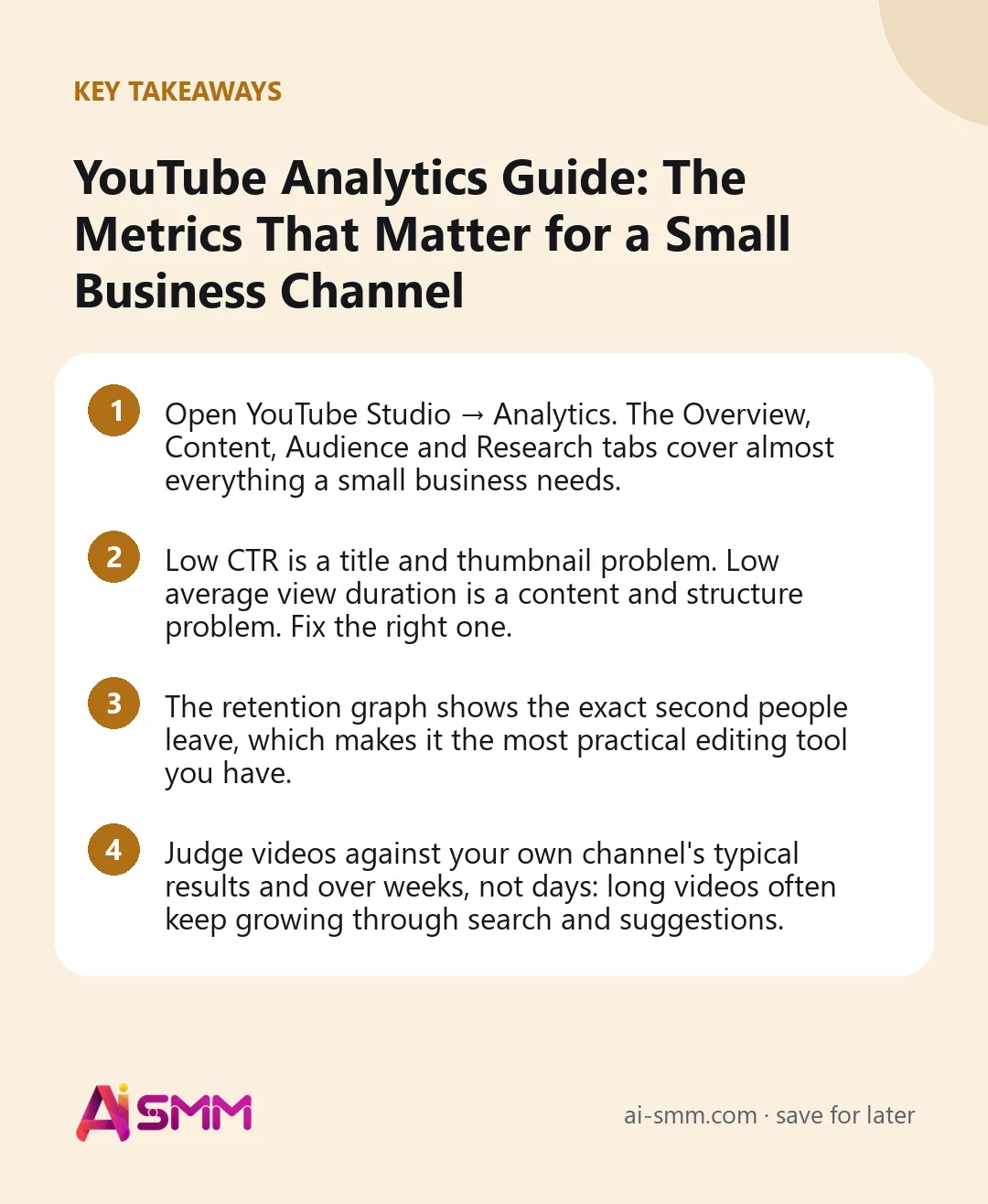 Key takeaways: YouTube Analytics Guide: The Metrics That Matter for a Small Business Channel