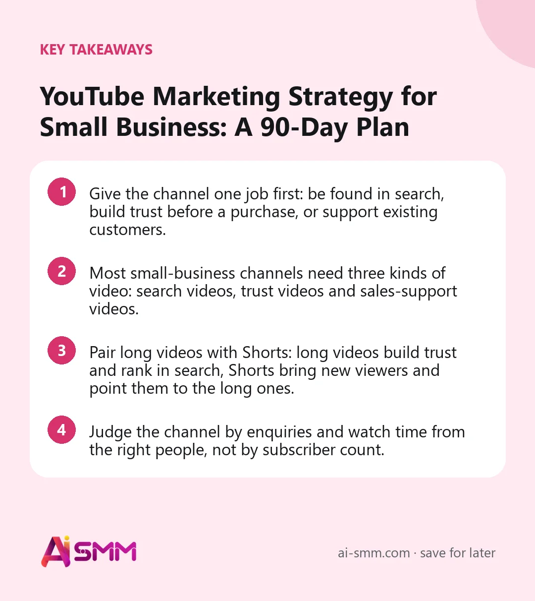 Key takeaways: YouTube Marketing Strategy for Small Business: A 90-Day Plan