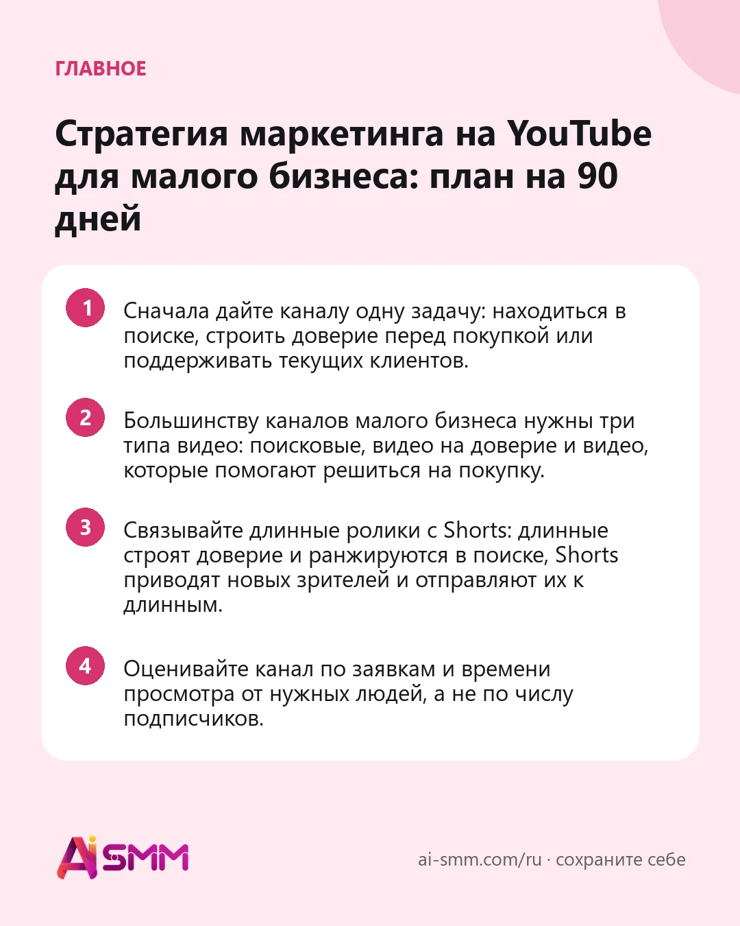 Главное: Стратегия маркетинга на YouTube для малого бизнеса: план на 90 дней