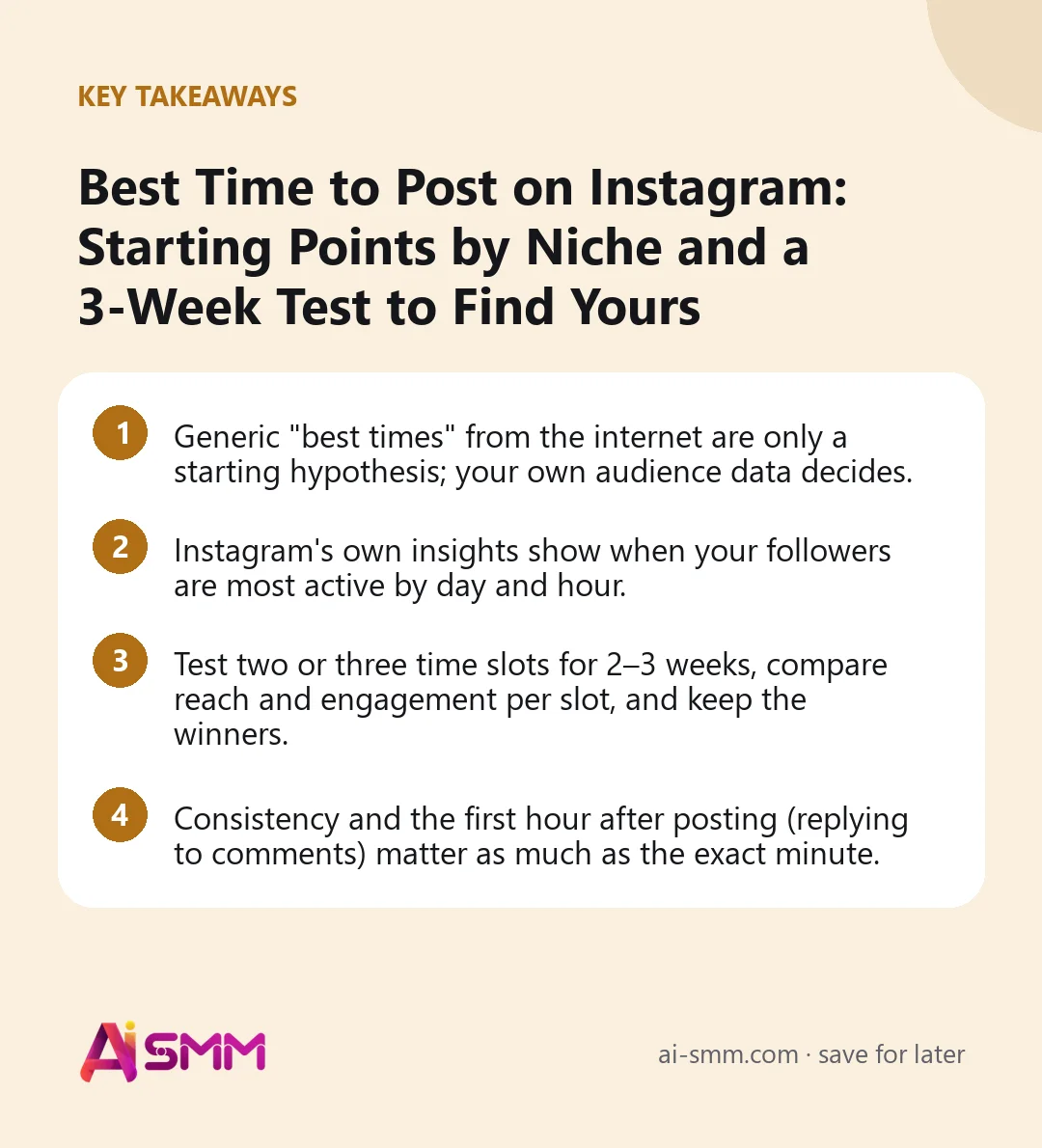 Key takeaways: Best Time to Post on Instagram: Starting Points by Niche and a 3-Week Test to Find Yours