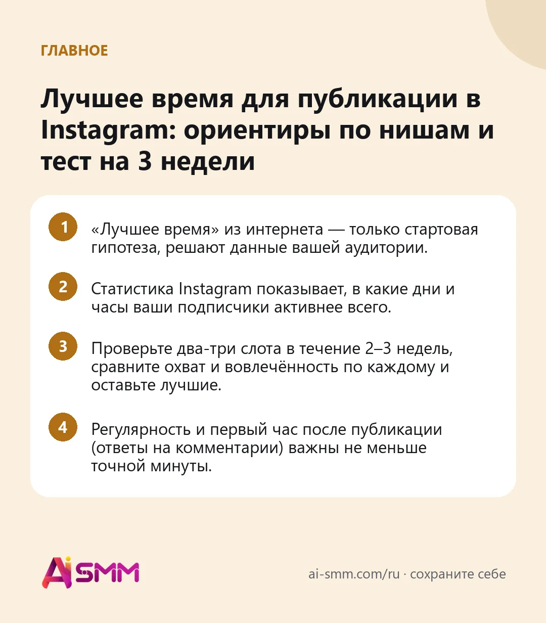 Главное: Лучшее время для публикации в Instagram: ориентиры по нишам и тест на 3 недели