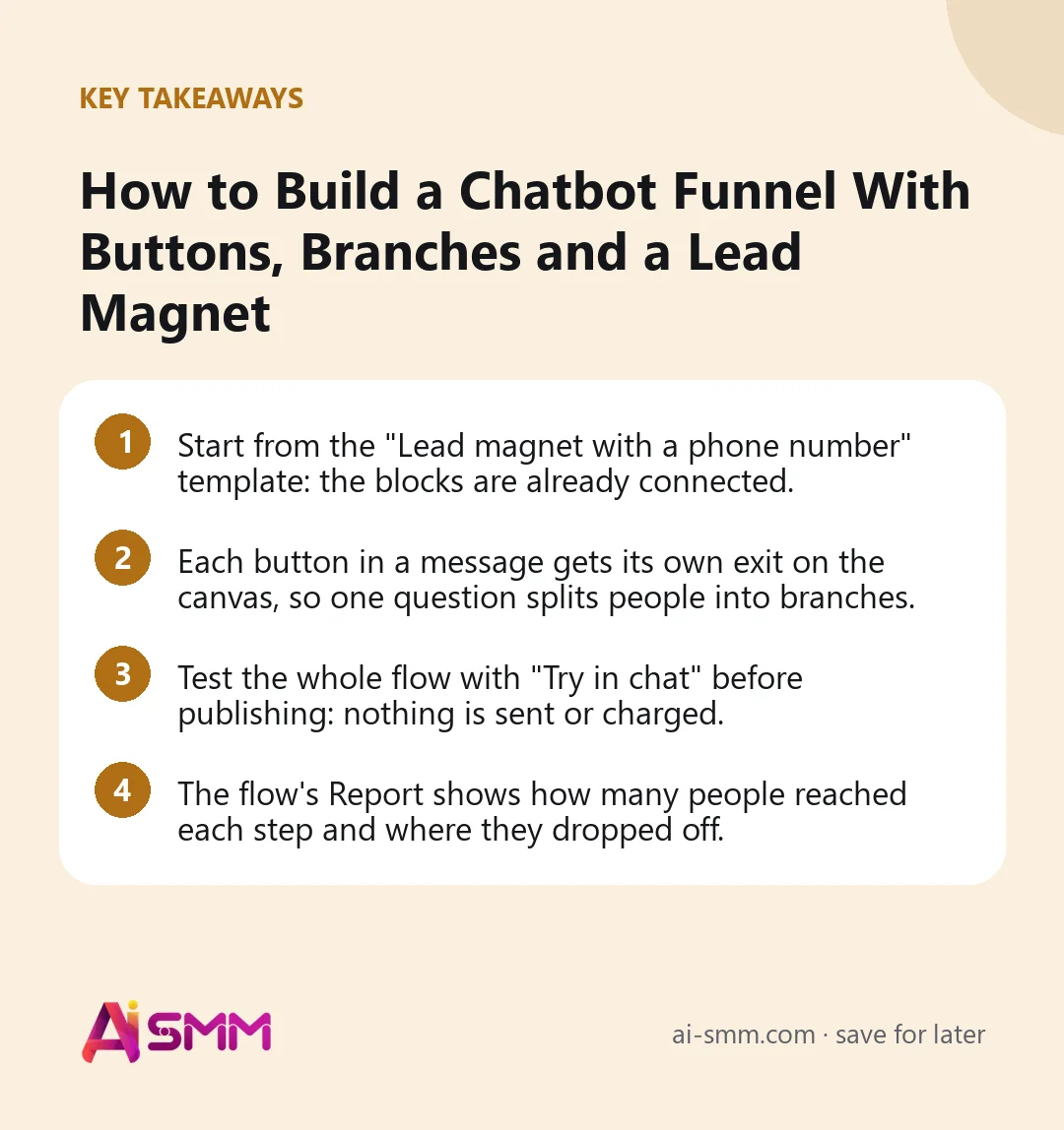 Key takeaways: How to Build a Chatbot Funnel With Buttons, Branches and a Lead Magnet