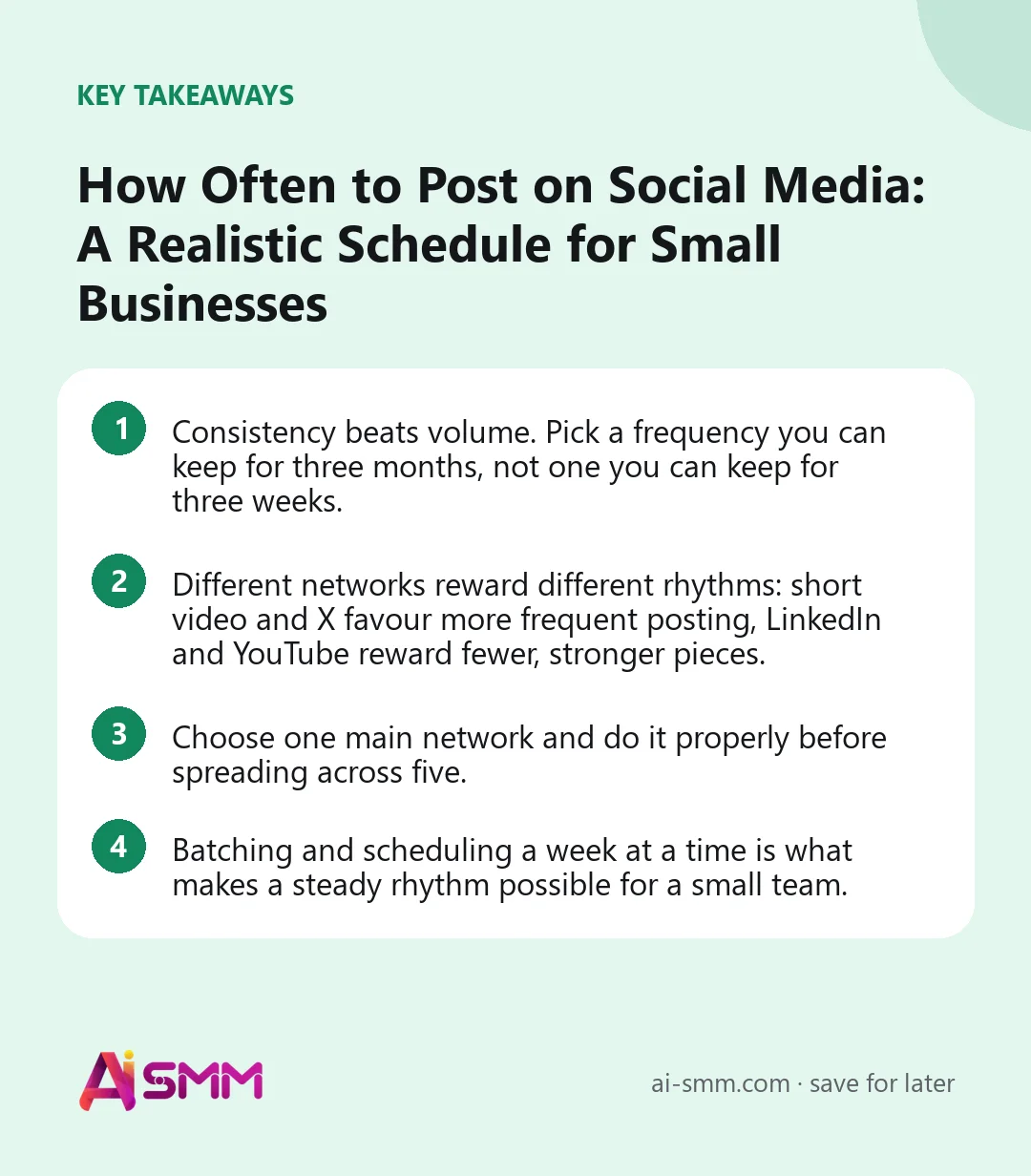 Key takeaways: How Often to Post on Social Media: A Realistic Schedule for Small Businesses