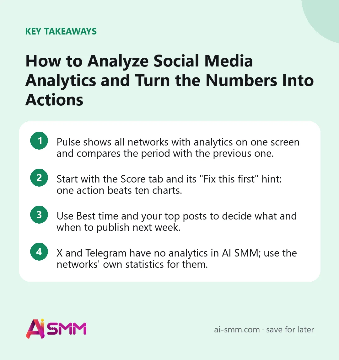 Key takeaways: How to Analyze Social Media Analytics and Turn the Numbers Into Actions