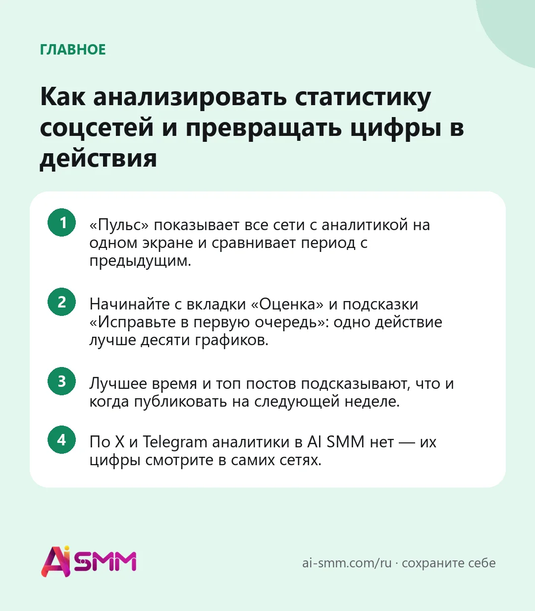 Главное: Как анализировать статистику соцсетей и превращать цифры в действия