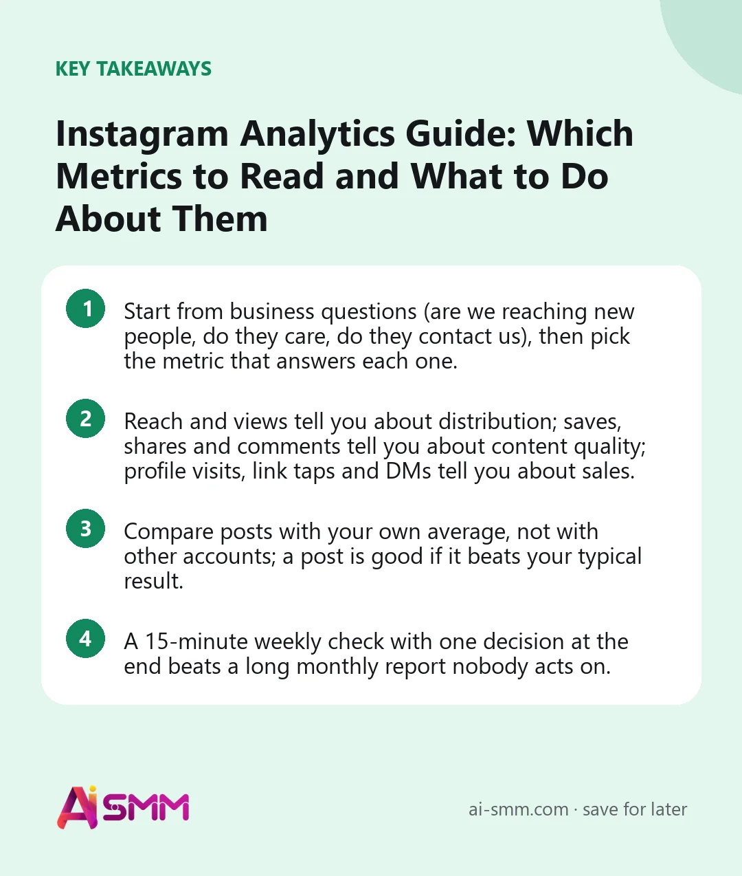 Key takeaways: Instagram Analytics Guide: Which Metrics to Read and What to Do About Them