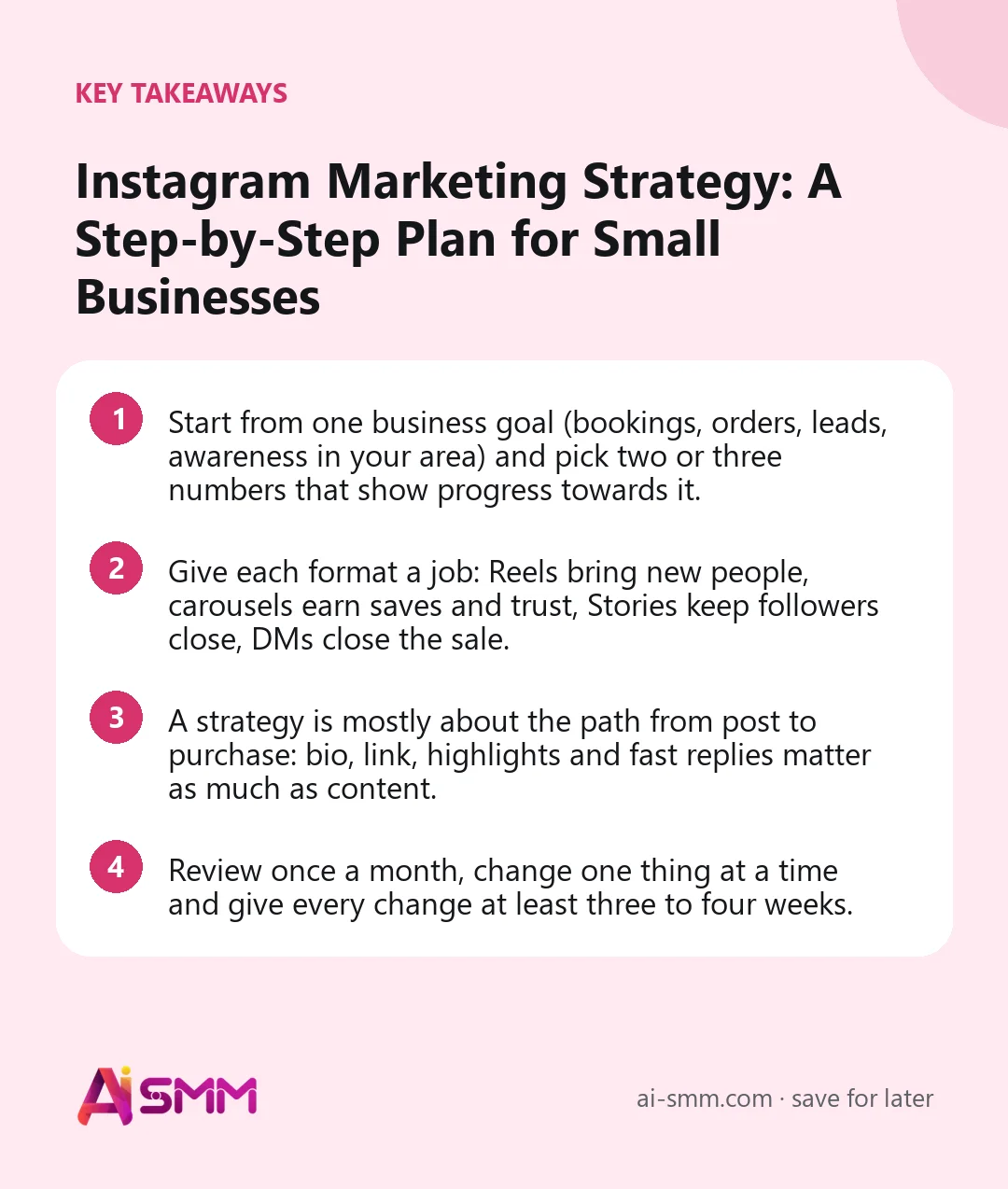 Key takeaways: Instagram Marketing Strategy: A Step-by-Step Plan for Small Businesses