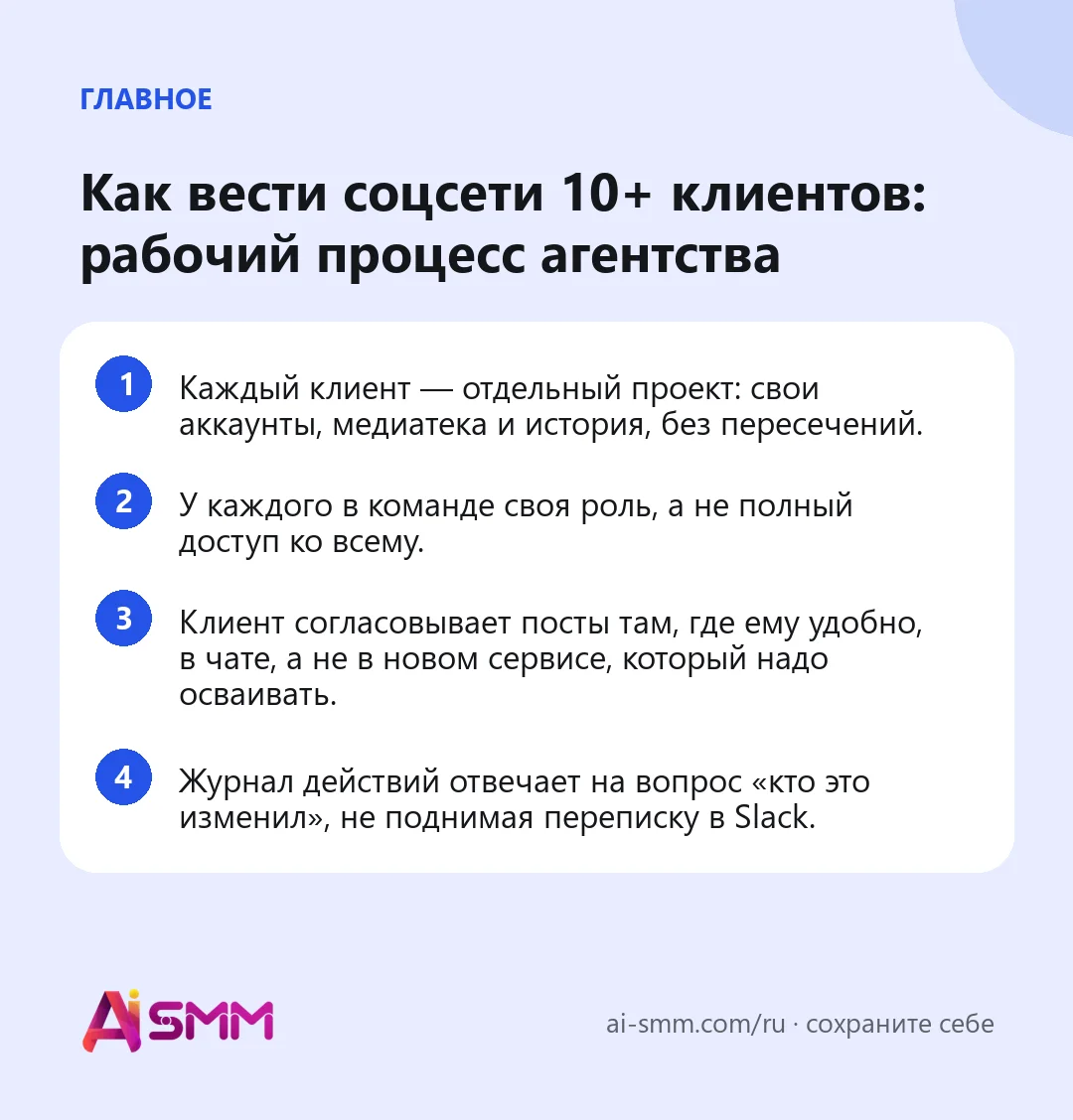 Главное: Как вести соцсети 10+ клиентов: рабочий процесс агентства