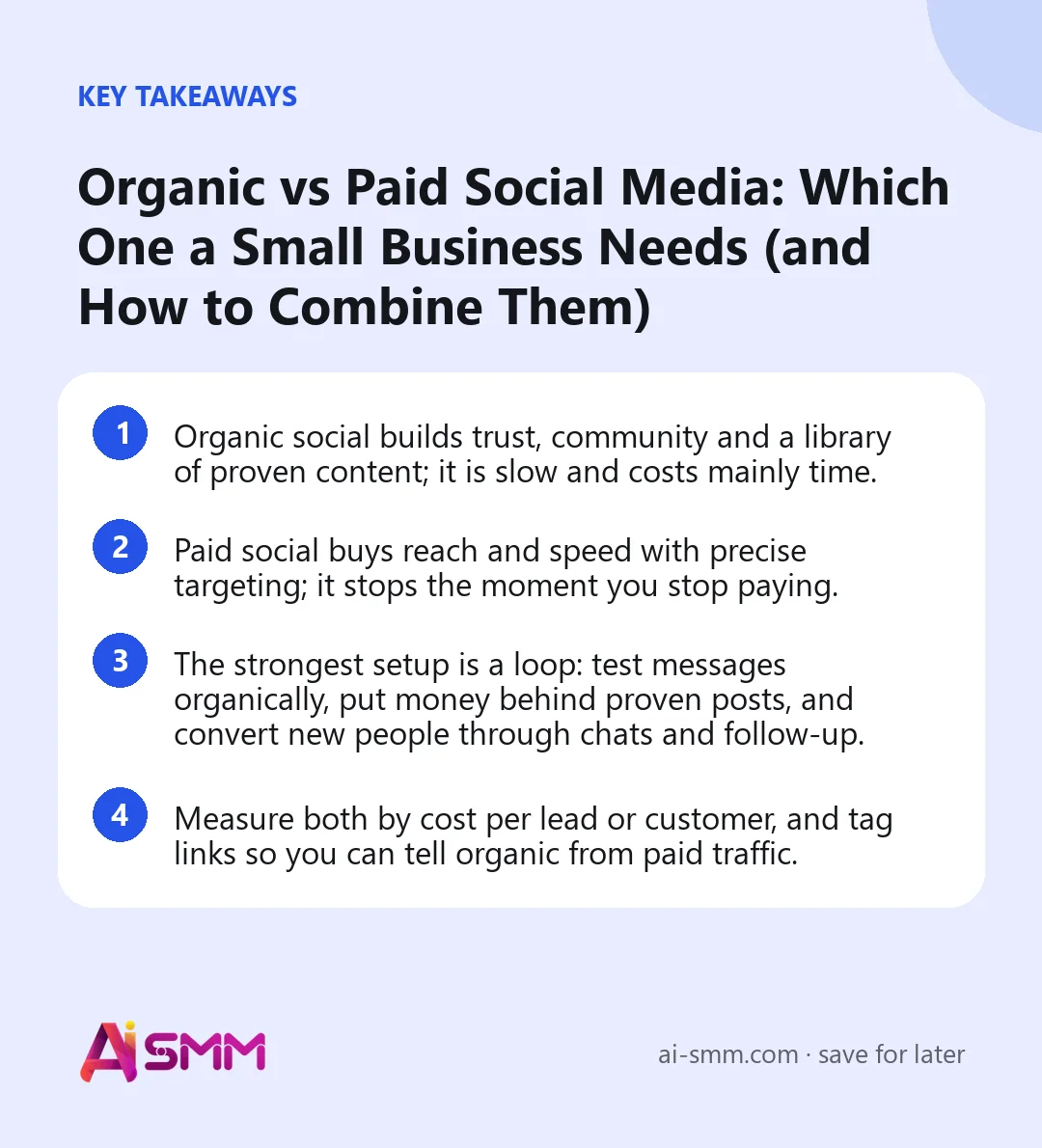 Key takeaways: Organic vs Paid Social Media: Which One a Small Business Needs (and How to Combine Them)