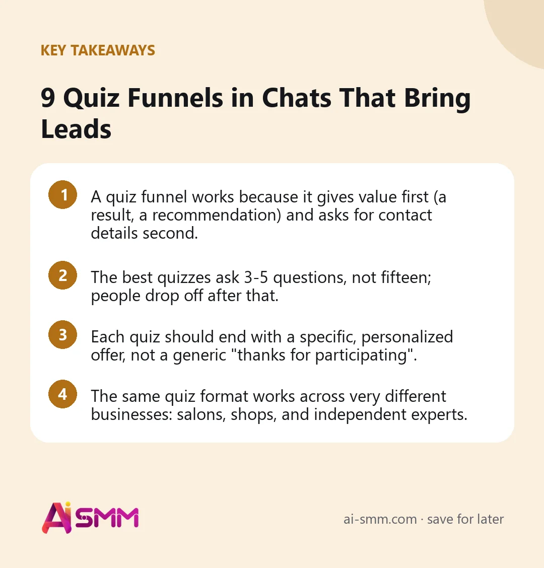 Key takeaways: 9 Quiz Funnels in Chats That Bring Leads