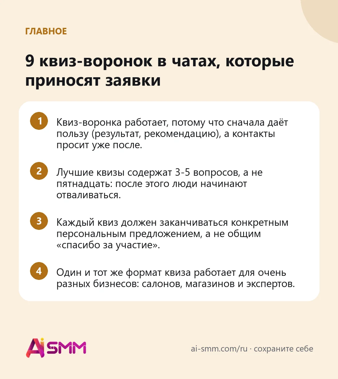 Главное: 9 квиз-воронок в чатах, которые приносят заявки