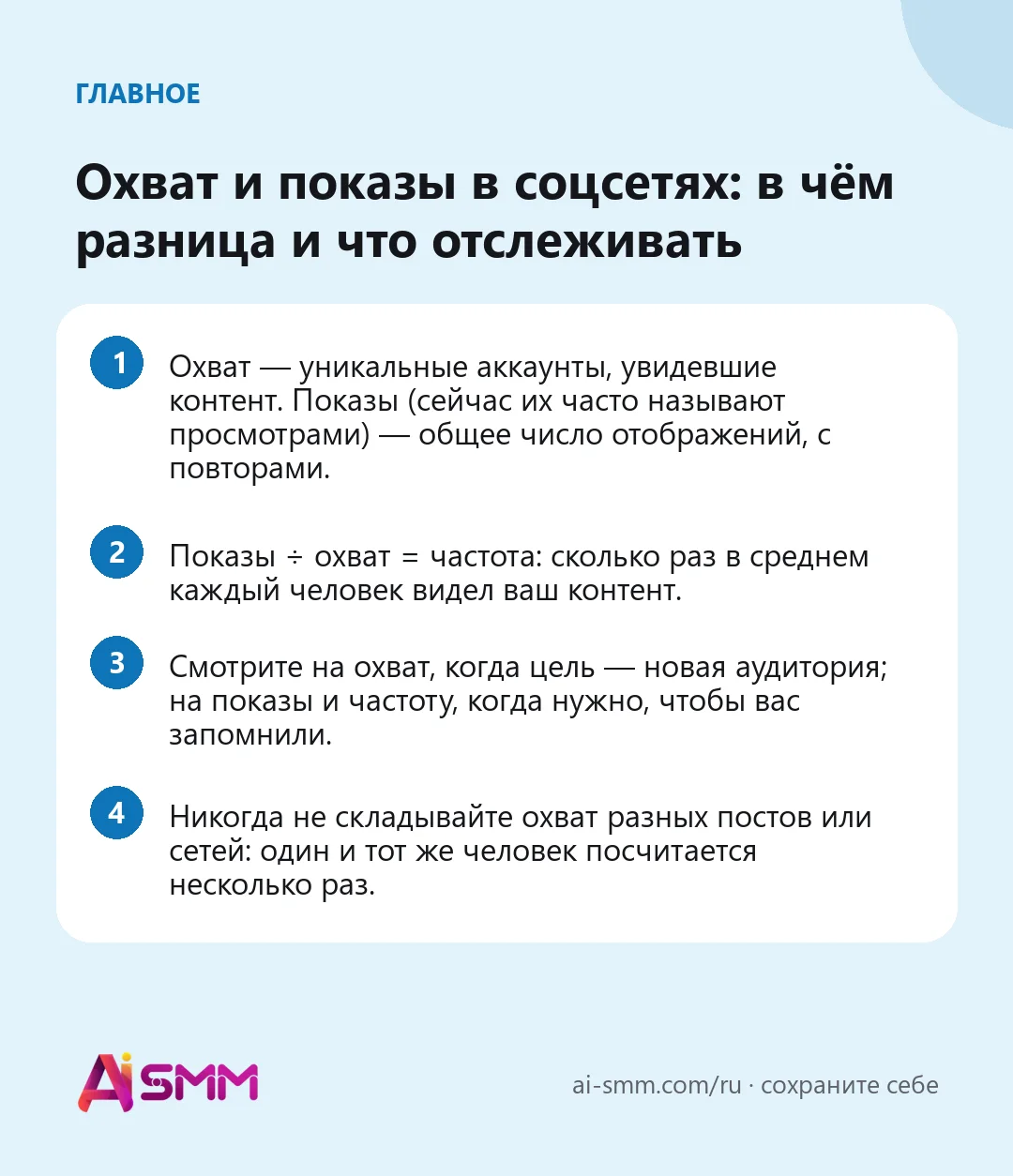 Главное: Охват и показы в соцсетях: в чём разница и что отслеживать