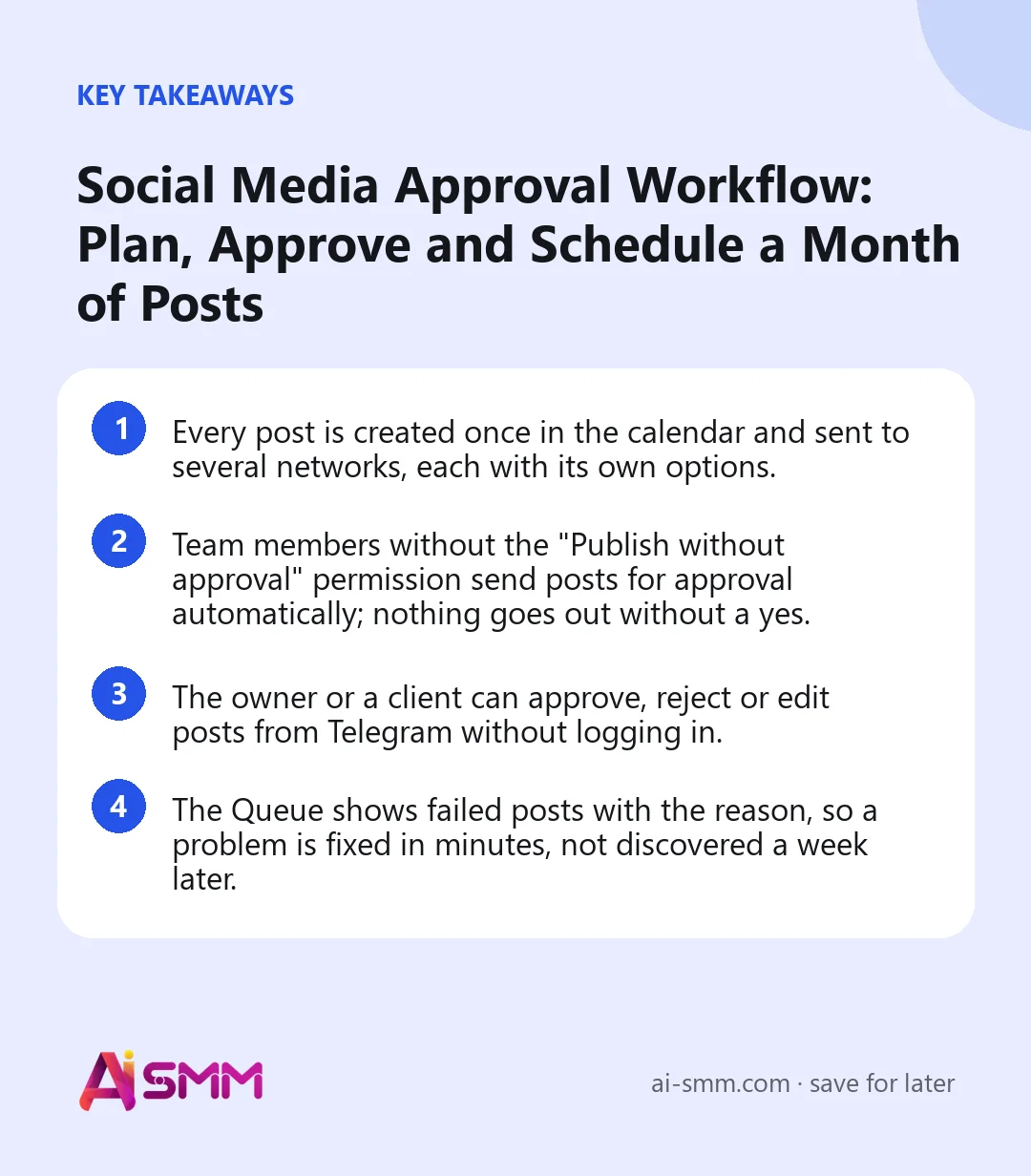 Key takeaways: Social Media Approval Workflow: Plan, Approve and Schedule a Month of Posts