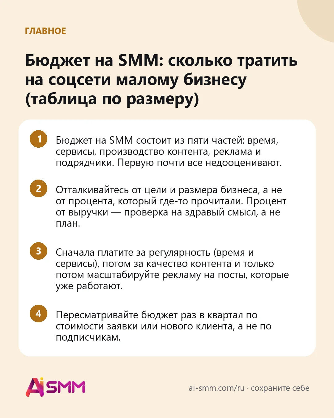 Главное: Бюджет на SMM: сколько тратить на соцсети малому бизнесу (таблица по размеру)