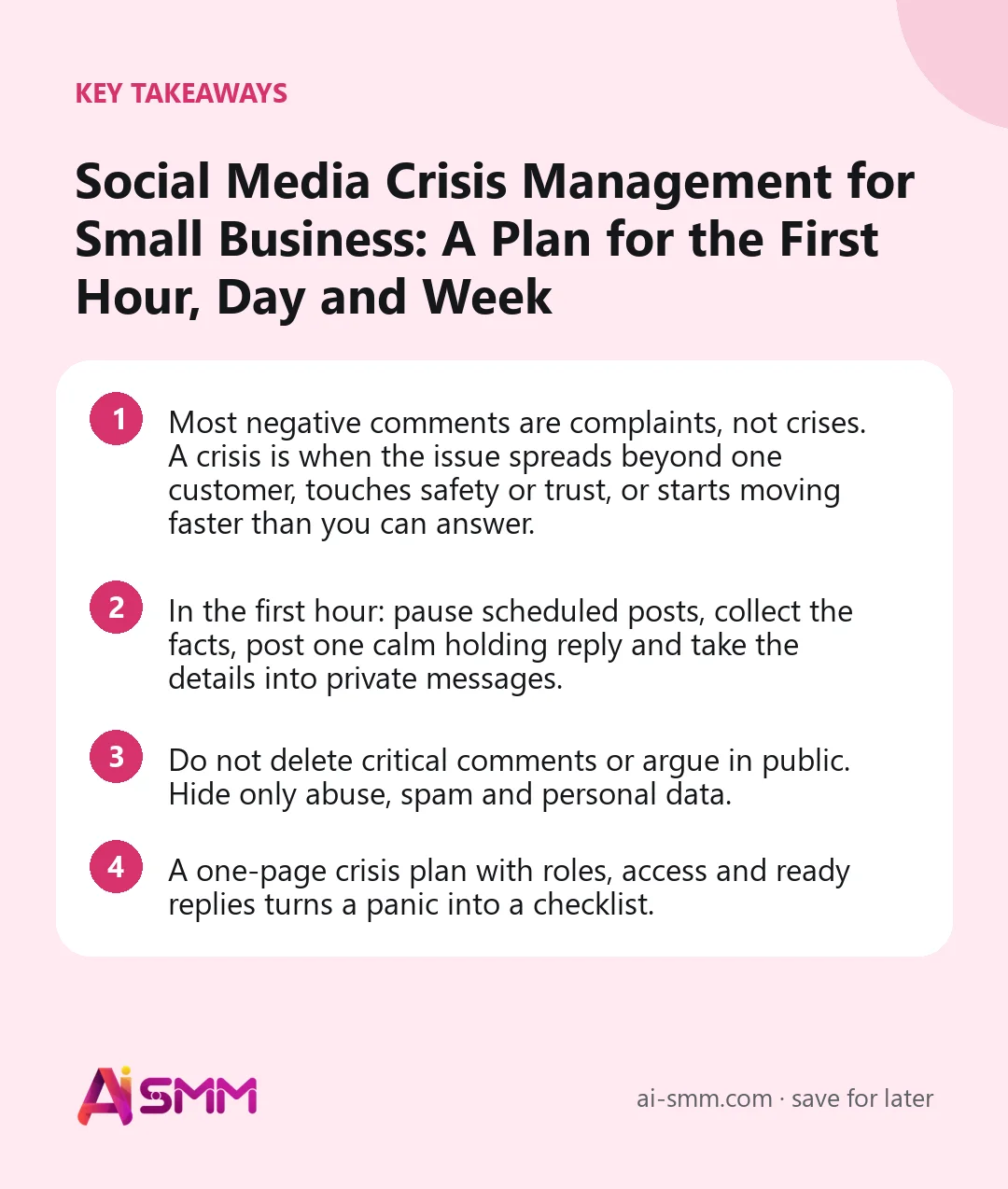 Key takeaways: Social Media Crisis Management for Small Business: A Plan for the First Hour, Day and Week