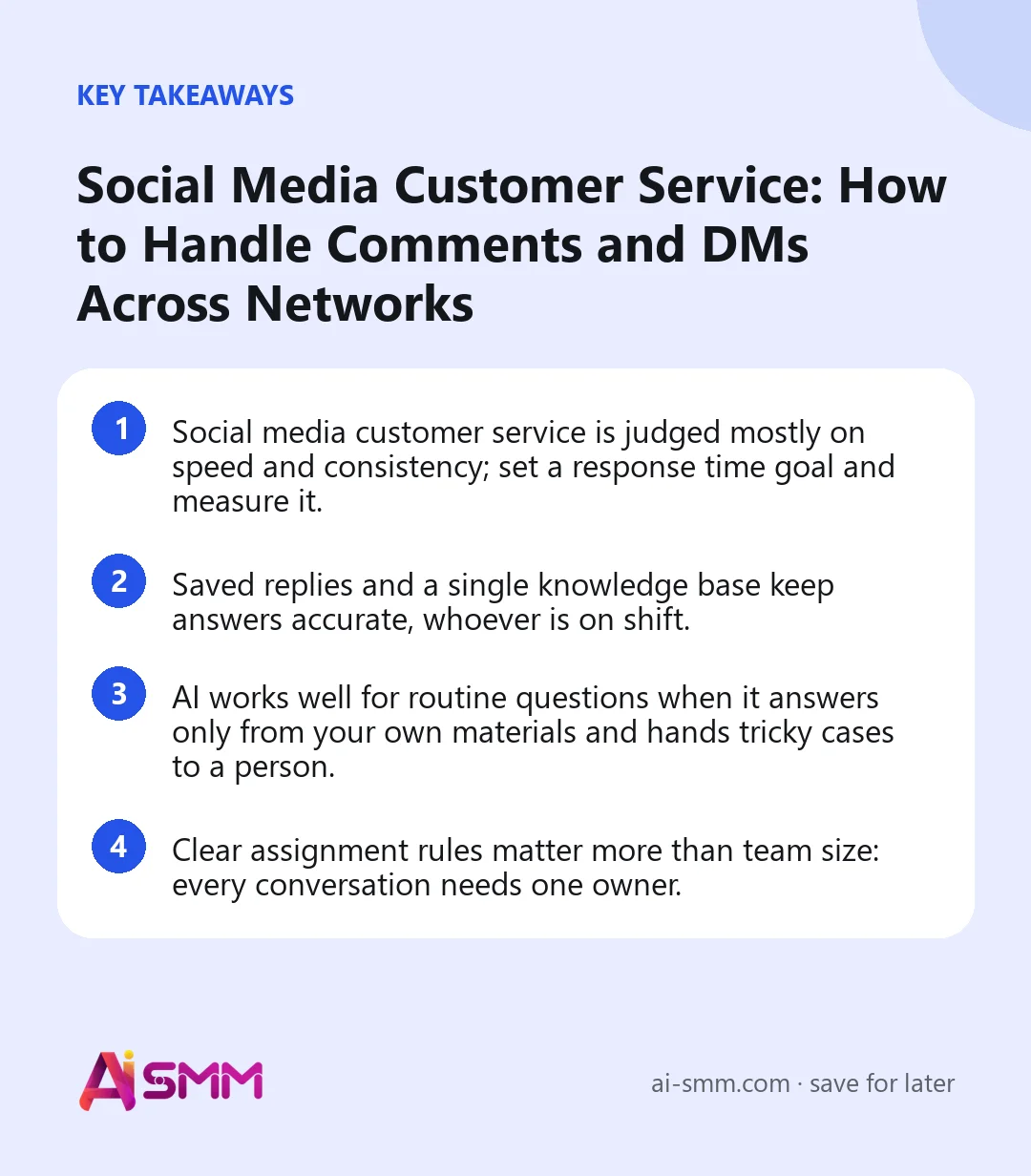 Key takeaways: Social Media Customer Service: How to Handle Comments and DMs Across Networks
