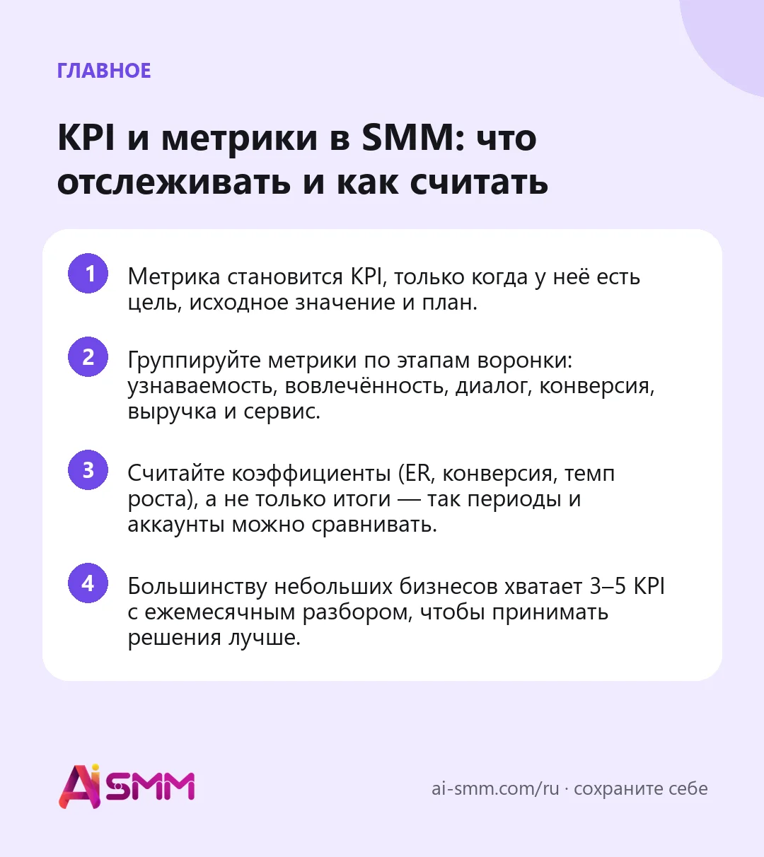 Главное: KPI и метрики в SMM: что отслеживать и как считать