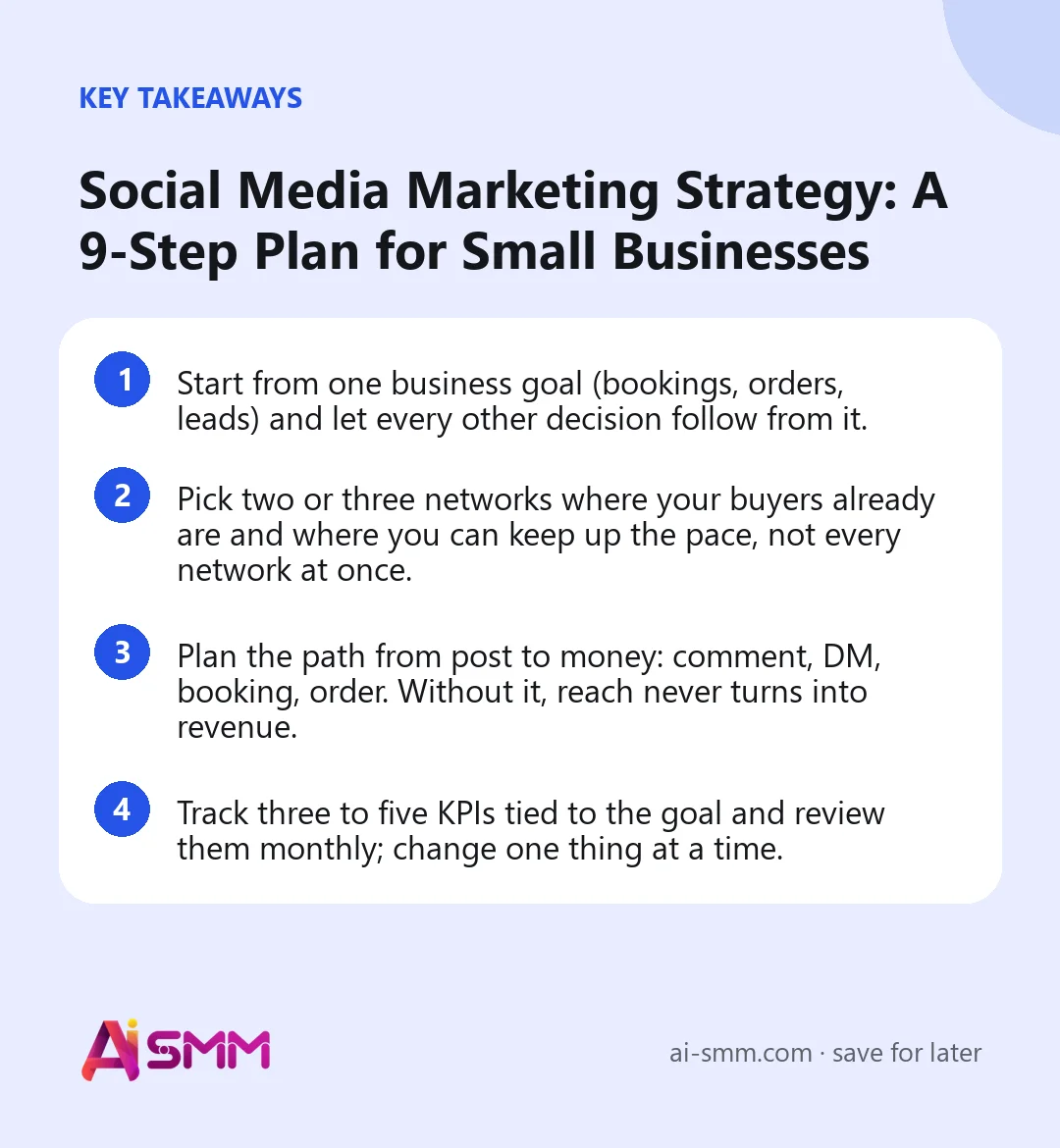 Key takeaways: Social Media Marketing Strategy: A 9-Step Plan for Small Businesses