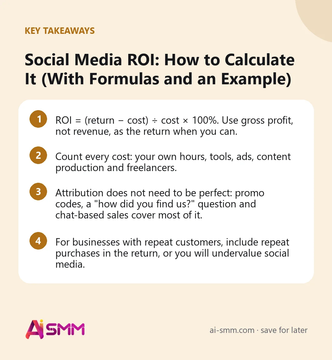 Key takeaways: Social Media ROI: How to Calculate It (With Formulas and an Example)